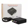 Powermaster Pm-33523 Hdmı To Rca Av Ntsc/pal Görüntü Dönüştürücü Çevirici Adaptör Metal Kasa