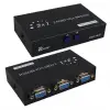Powermaster Pm-4263 2 Port Giriş 1 Çıkış Manuel Vga Splitter Toplayıcı Switch (2 Pc 1 Ekran)
