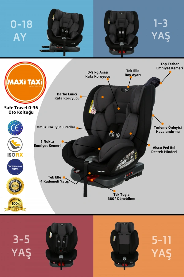 Maxi Taxi Safe Travel 0-36 kg 360 dönebilen İsofix Oto Koltuğu