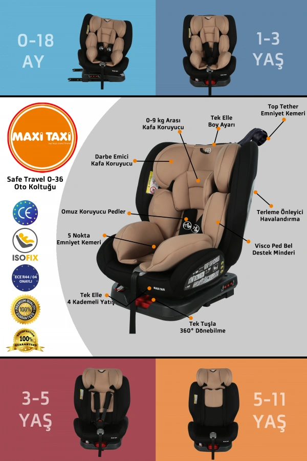 Maxi Taxi Safe Travel 0-36 kg 360 dönebilen İsofix Oto Koltuğu