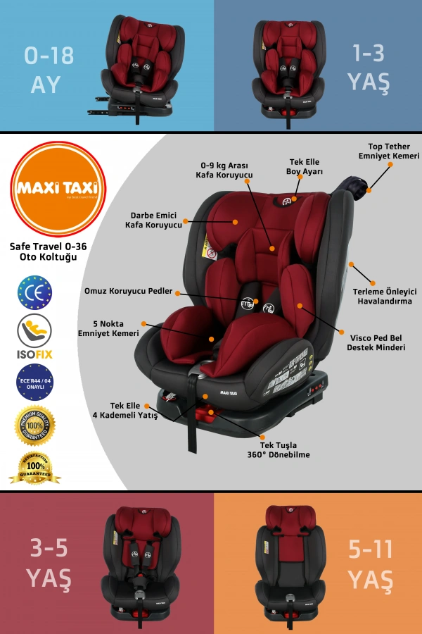 Maxi Taxi Safe Travel 0-36 kg 360 dönebilen İsofix Oto Koltuğu