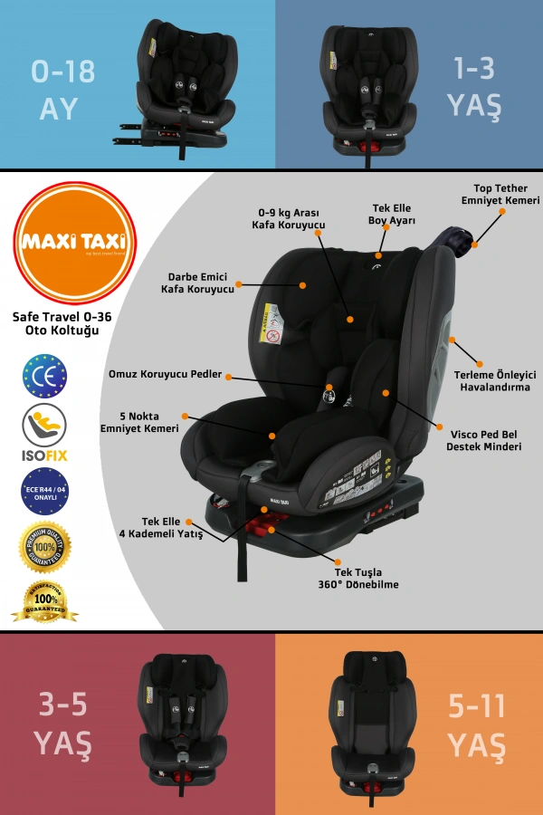 Maxi Taxi Safe Travel 0-36 kg 360 dönebilen İsofix Oto Koltuğu