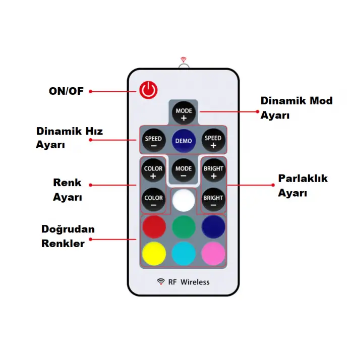 CATA Rgb Kumanda ( Dimmerli) CT-9144