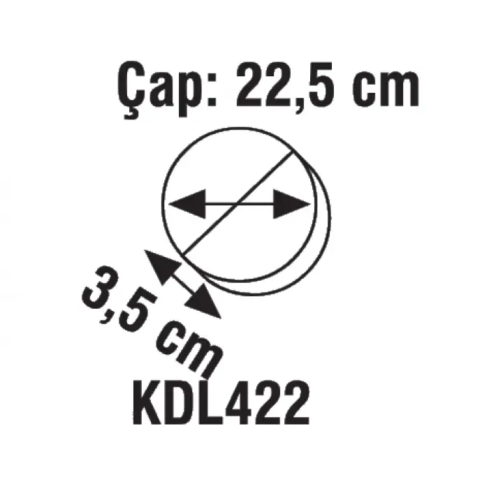 KDL422 Yuvarlak Sıva Üstü Led Panel Armatür 18W Günışığı