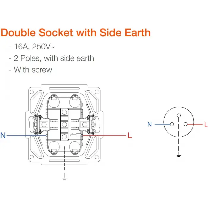 Günsan Visage Beyaz İkili Topraklı Priz + Çerçeve