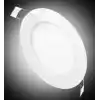 Kendal K2 Global KDL 403 18W Sıva Altı Yuvarlak Slim LED Panel 6500K