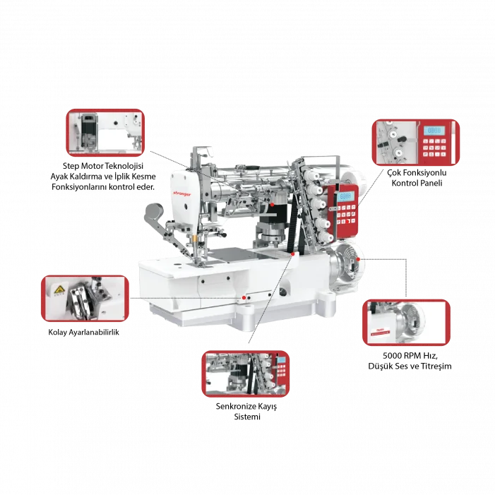 D.Drive Step Mot.Elek.İp.Kes.Oto.Etek Reçme