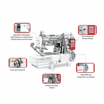D.Drive Step Mot.Elek.İp.Kes.Oto.Etek Reçme