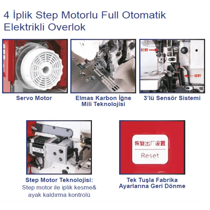 5 İplik Step Motorlu Full Otomatik Overlok (Kot)
