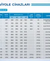 WS ULTRAVİYOLE SİSTEMLERİ