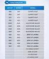 WS ULTRAVİYOLE SİSTEMLERİ