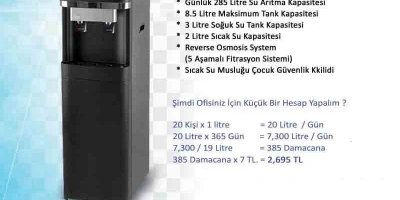 Neden Arıtılmış Suya İhtiyaç Duyarız? - WS-1500 Arıtmalı Sebil