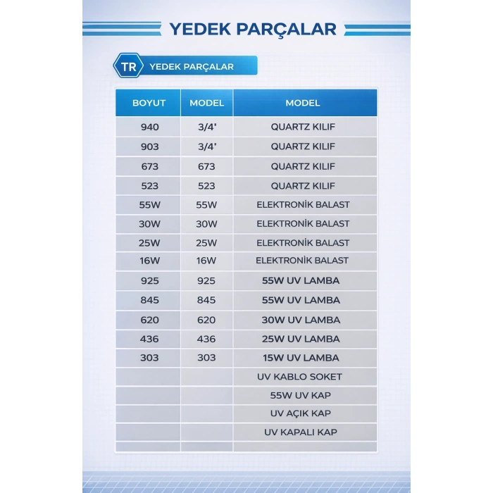 WS ULTRAVİYOLE SİSTEMLERİ
