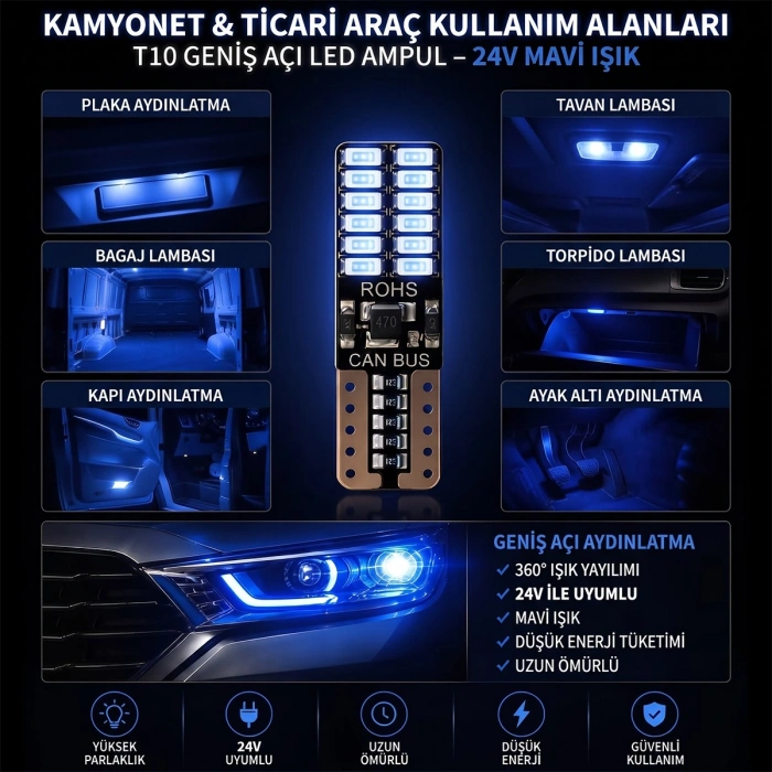 24 Ledli Dipsiz T10 Park Ampulü Mavi Işık (2 Adet) 24 Volt