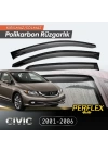 Perflex Polikarbon Kırılmaz Rüzgarlık V2 Mugen Honda Civic 2012-2016