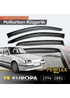 Renault 19 Europa 1994-2001 Cam Rüzgarlığı V2 Düz