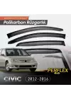 Perflex Polikarbon Kırılmaz Rüzgarlık V2 Mugen Honda Civic 2001-2006