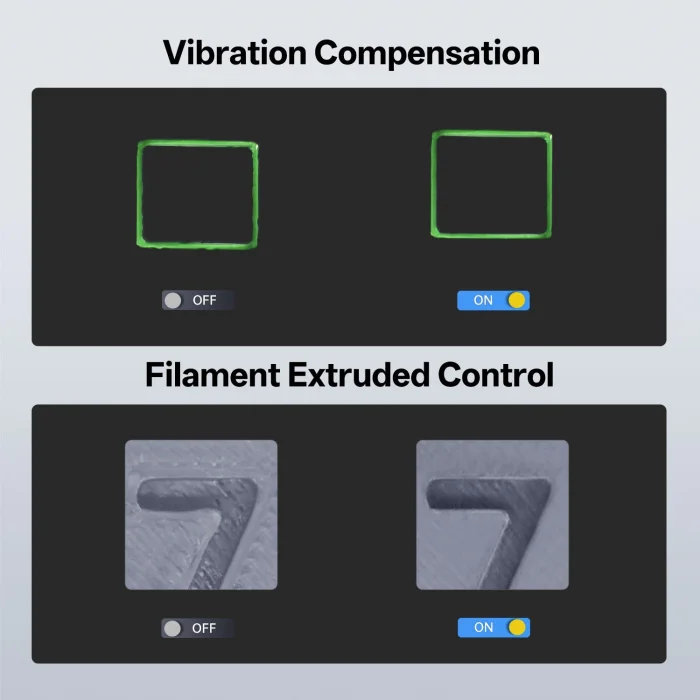 Anycubic Kobra 3 Combo 3D Yazıcı