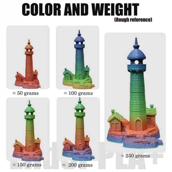 Creality Ender PLA+ Filament Gökkuşağı 1 Kg (1.75mm)