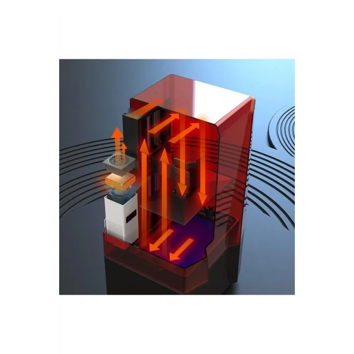 Elegoo Mini Heater (Filtre)