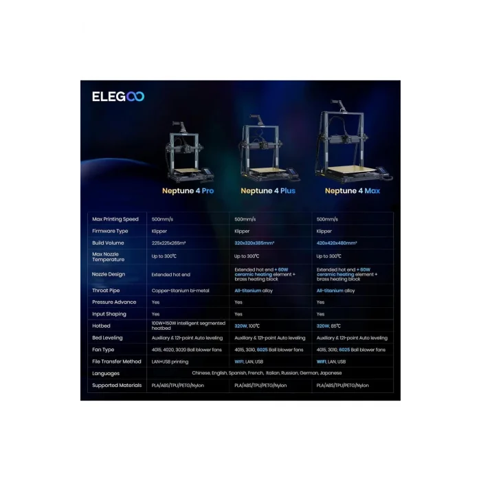 Elegoo Neptune 4 Plus 3D Yazıcı