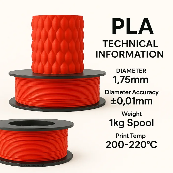 Filetto PLA+ Kırmızı Filament 1 kg (1.75. mm)
