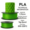Filetto PLA+ Açık Yeşil Filament 1 kg (1.75. mm)