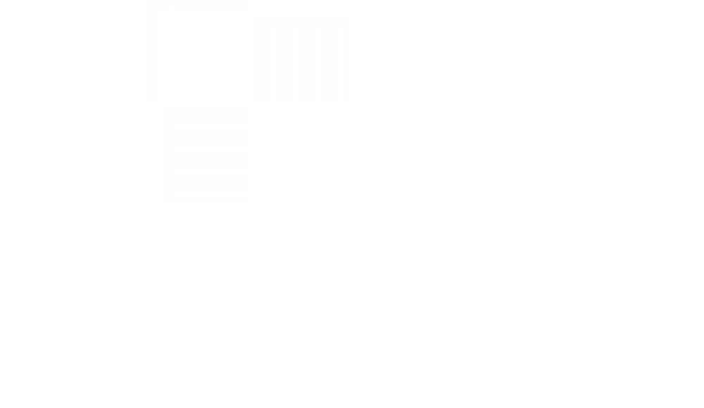 Yazlık Elbise Modelleri