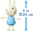 Peppa Pig Rebecca Tavşan Giydirme Figürü