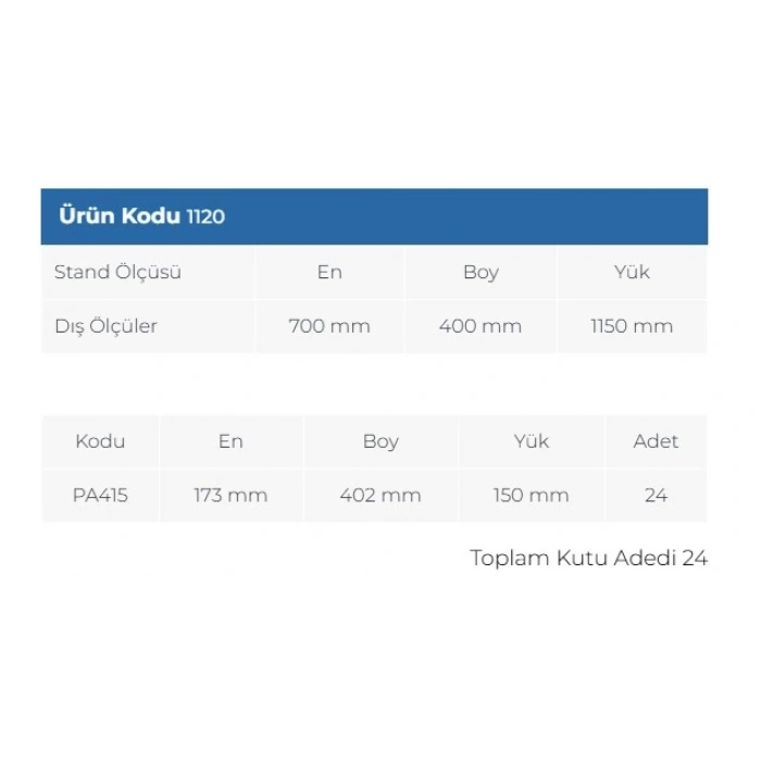 Plastik Avadanlık Setleri 1120