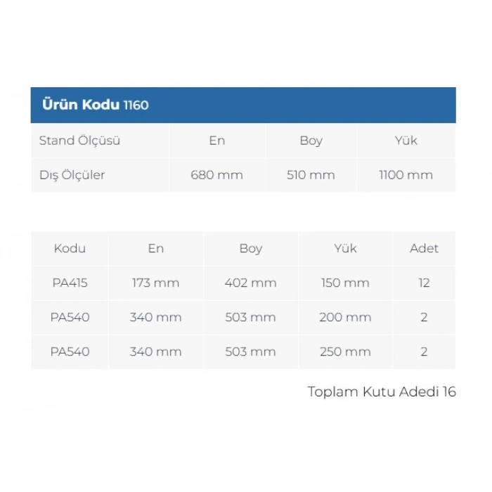 Plastik Avadanlık Setleri 1160