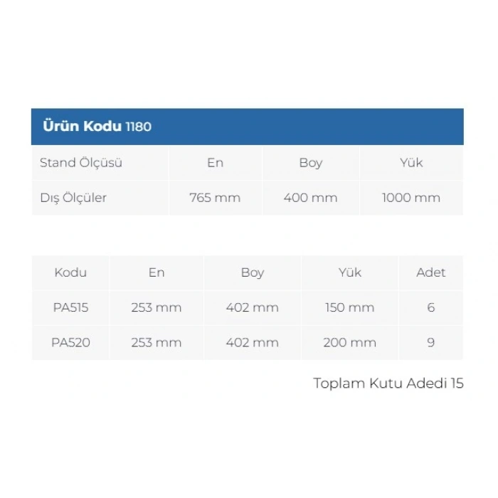 Plastik Avadanlık Setleri 1180