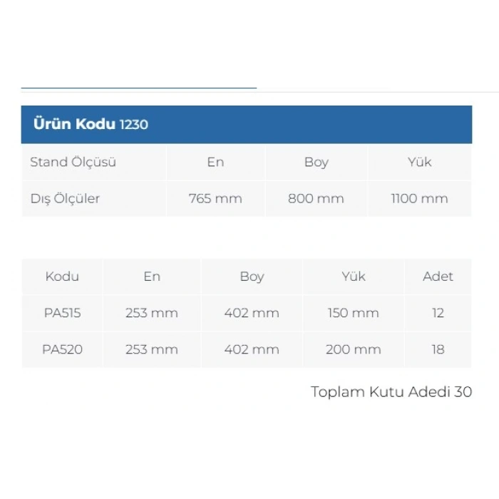 Plastik Avadanlık Setleri 1230