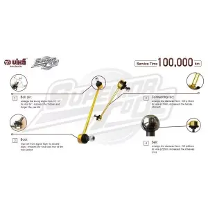 7H5411317DSTO Viraj Demir Askı Rotu Sto 100.000 Km Garantili - Transporter T5-T5.5-T6-T6.1