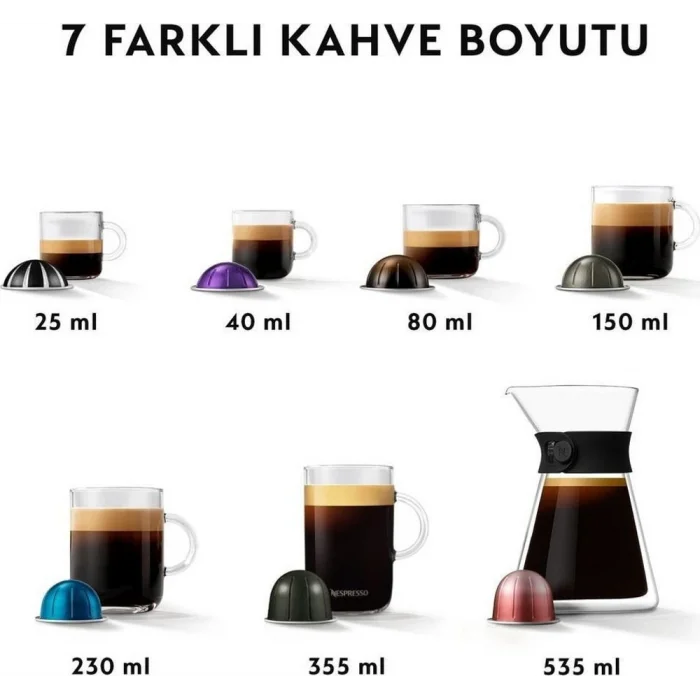 NESPRESSO VERTUO LATTİSSİMA MATTE BLACK KAPSUL KAH