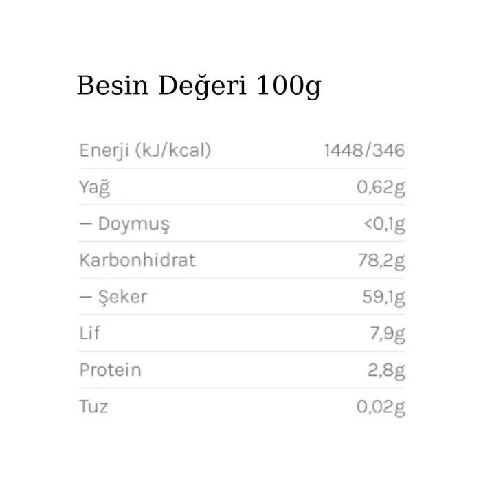 Aktarist Freeze Dried Ananas Kurusu 20 Gr