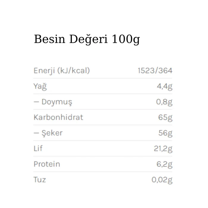 Aktarist Freeze Dried İncir Kurusu 20 Gr