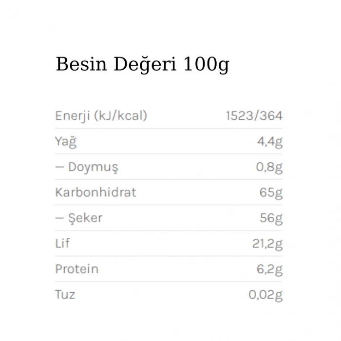 Aktarist Freeze Dried İncir Kurusu 20 Gr