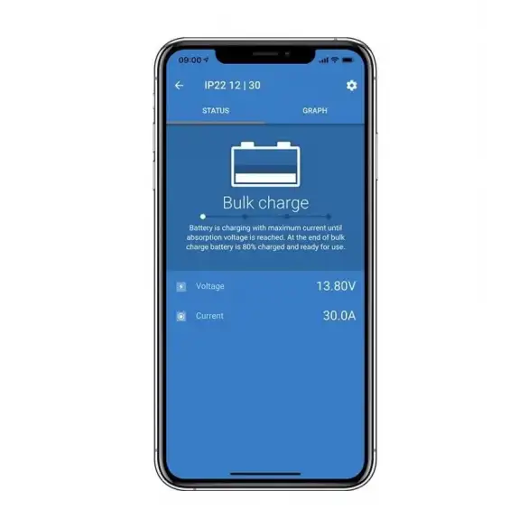 12V 15A Battery Charger, BPC121544002, Victron