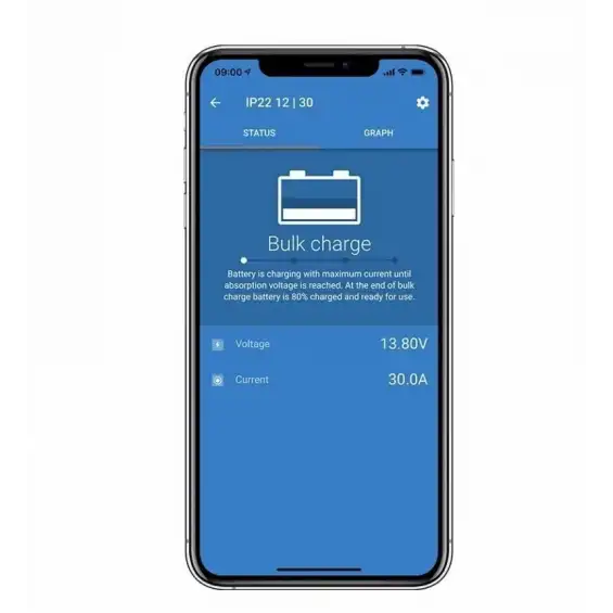 12V 30A Battery Charger, BPC123047002, Victron