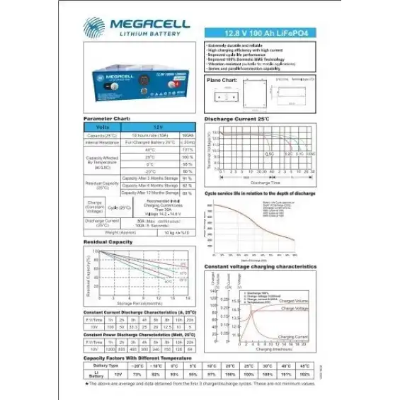 Lityum Demir Fosfat Akü MEGACELL-LiFePO4 12,8V 100 Ah