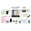 HAVENSİS DUALCHARGER-4030AMD (MPPT+DC DC )
