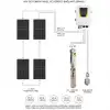 Hegel 96V 1300W DC Solar Dalgıç Pompa - 90 Metre - 7,5 m³/saat