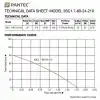 Pantec 24V 210W DC Solar Dalgıç Pompa - 80 Metre - 1,8 m³/saat