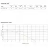 Pantec 96V 1300W DC Solar Dalgıç Pompa - 140 Metre - 4 m³/saat