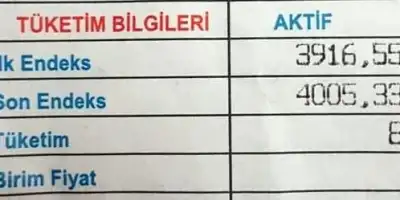 Evinizin Elektrik Giderini Nasıl Hesaplarsınız?