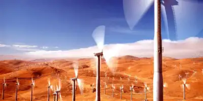 Rüzgar Enerjisinin Geleceği