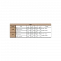 %100 Viskon Dantelli ve Dekolteli Saten Şort Takımı