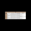 Kısa Kollu Dantelli V Yaka Şort Takımı