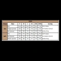 Kısa Kollu Dantelli V Yaka Şort Takımı